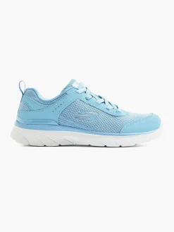 Sneakers|Skechers Blauwe Sole Provider - Brief History