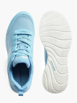 Sneakers|Skechers Blauwe Sole Provider - Brief History