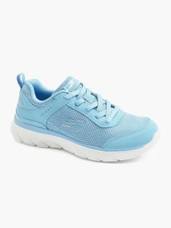 Sneakers|Skechers Blauwe Sole Provider - Brief History