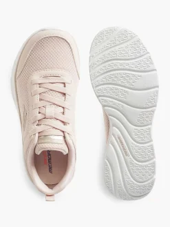 Sneakers|Skechers Roze Sole Provider - Brief History