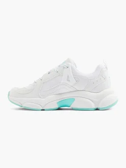 Sneakers|FILA Witte Chunky Sneaker Turqoise Zool